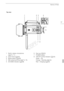 Page 17Names of Parts
17
1 Built-in stereo microphone (A 70, 71)
2Zoom lever ( A52)
3 Mode switch ( A28)
4 Mini advanced shoe ( A74, 75)
5 ACCESS indicator ( A38) 6Eye cup (
A22)
7 POWER button
8 ON/OFF (CHG) indicator ( A20)
Green - ON
Orange - Standby ( A44)
Red - Charging ( A20)
32
1
5
4
6
7
8
Top view
COPY  