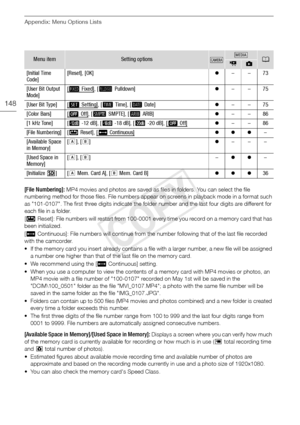 Page 148Appendix: Menu Options Lists
148
[File Numbering]: MP4 movies and photos are saved as files in folders. You can select the file 
numbering method for those files. File numbers appear on screens in playback mode in a format such 
as "101-0107". The first three digits indicate the folder  number and the last four digits are different for 
each file in a folder. 
[ m  Reset]: File numbers will restart from 100-0001 every time you record on a memory card that has 
been initialized.
[ n  Continuous]:...