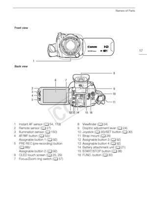 Page 17Names of Parts
17
1 Instant AF sensor (A54, 173)
2 Remote sensor ( A27)
3 Illumination sensor ( A150)
4 AF/MF button ( A52)/
Assignable button 1 ( A92)
5 PRE REC (pre-recording) button  (A 88)/
Assignable button 2 ( A92)
6 OLED touch screen ( A25, 29)
7 Focus/Zoom ring switch ( A57) 8 Viewfinder (
A24)
9 Dioptric adjustment lever ( A24)
10 Joystick ( A30)/SET button ( A30)
11 Strap mount (A 26)
12 Assignable button 3 ( A92)
13 Assignable button 4 ( A92)
14 Battery attachment unit ( A21)
15 START/STOP...