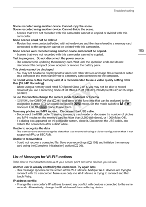 Page 165Troubleshooting
165
List of Messages for Wi-Fi Functions
Refer also to the instruction manual of your access point and other devices you will use. Scene recorded using another device. Cannot copy the scene.
Scene recorded using another device. Cannot divide the scene.- Scenes that were not recorded with this camcorder cannot be copied or divided with this camcorder.
Some scenes could not be deleted - Movies that were protected/edited with other devices and then transferred to a memory card connected to...