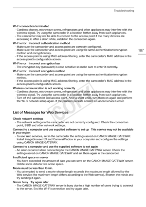 Page 167Troubleshooting
167
List of Messages for Web Services
Wi-Fi connection terminated- Cordless phones, microwave ovens, refrigerators and other appliances may interfere with the wireless signal. Try using the camcorder in a location farther away from such appliances.
- The camcorder may not be able to connect to the access point if too many devices are  accessing it. After a short while, establish the connection again.
Wi-Fi error   Incorrect authentication method - Make sure the camcorder and access point...