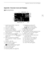 Page 153Appendix: Onscreen Icons and Displays
153
Appendix: Onscreen Icons and Displays
 Recording Movies
18911
101213 14
2
3
4
65
7 15
16
17
1518
19 20 21 22
23 24 25
1 Control button [FUNC.]: Open the  FUNC. panel ( A31)
2Smart AUTO ( A40)
3 Autofocus mode ( A54)
4 }Face detection ( A55); 
~ Autofocus only for faces ( A56)
5 Peaking ( A53)
6 Wi-Fi Remote function ( A120)
7 Control button [PHOTO]: Take a photo  (A 39, 97)
8 While recording/during playback: Time code (hours : minutes : seconds : 
frames)...