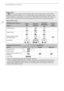 Page 40Recording Movies and Photos
40
Smart AUTOIn   mode, the camcorder will automatically detect certain characteristics of the subject, 
background, lighting conditions, etc. It will then adjust various settings (focus, exposure, color, 
image stabilization, image quality, among others), selecting the best settings for the scene you 
want to shoot. The Smart AUTO icon will change to one of the icons in the following table.
Smart AUTO icons 
1The icon in parentheses appears under backlight conditions.2This...