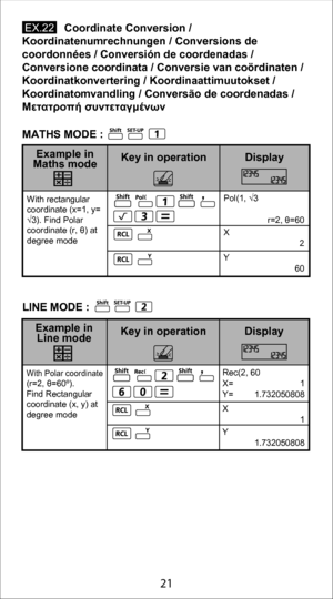 Page 2121
             Coordinate Conversion / 
Koordinatenumrechnungen / Conversions de 
coordonnées / Conversión de coordenadas / 
Conversione coordinata / Conversie van coördinaten / 
Koordinatkonvertering / Koordinaattimuutokset / 
Koordinatomvandling / Conversão de coordenadas / 
Μετατροπή συντεταγμένων
With rectangular 
coordinate (x=1, y=
√3). Find Polar 
coordinate (r, θ) at 
degree modePol(1, √3
  r=2, θ=60
X
 2
Y
 
60
Display
Key in operation
Example in 
Maths mode
Rec(2, 60
X= 1
Y=  1.732050808
X...