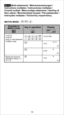Page 133
13
            Multi-statements / Mehrachanweisungen /  
Instructions multiples / Instrucciones múltiples /  
Cmandi multipli / Meervoudige statements / Samling af 
flere udtryk / Moninkertaiset lauseet / Fler-pástáenden /  
Instruçöes múltiplas /  Πολλαπλές παραστάσεις
Disp
1x12:2+25|
1x12
 12
2+25
 27
1x12
 12
1x12=12
2+25=27
using a multi-statement 
in Maths mode
Replay the previous 
calculation history 1 x 
12 = 12
Display
Key in operation
Example in 
Maths mode
E X.12
MATHS MODE : 