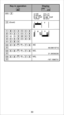 Page 3030
(Quad)
30y
 48.69615715
50x
1  31.30538226
50x
2  -167.1096731
Display
Key in operation 