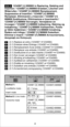 Page 44
             1234567 [+] 889900 in Replacing, Deleting and 
Insertion / 1234567 [+] 889900 Ersetzen, Löschen und 
Widerrufen / 1234567 [+] 889900 Remplacement, 
Suppression et Insertion / 1234567 [+] 889900 
Remplazar, Eliminación y Inserción / 1234567 [+] 
889900 Sostituzione, Eliminazione e Inserimento /  
1234567 [+] 889900 Vervangen, Verwijderen en 
Invoegen / 1234567 [+] 889900 Indtastning, Sletning og 
Indsætning / 1234567 [+] 889900 Vaihtaminen, Poisto 
ja Väliin lisääminen / 1234567 [+] 889900...