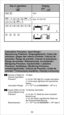 Page 3222
32
f(x)=
f(x)= X
3+3X2-2X
Display
Key in operation
Number of Digits for 
Internal Calculation
Precision*
Calculation Range 18 digits
±1 at the 10th digit for a single calculation. 
±1 at the least significant for exponential 
display
±1 × 10
–99 to ±9.999999999 × 1099 or 0
Anzahl Ziffern für die 
interne Berechnung
Präzision*
Rechenbereich 18 Zeichen beinhalten
±1 an der 10. Stelle bei einer einzelnen 
Berechnung. 
±1 an der letzten signifikanten Stelle bei 
der Exponentialdarstellung
±1 × 10
–99 bis...