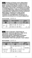 Page 66
             Inputting and Display result in Maths Mode / 
Eingabe- und Ergebnisanzeige im mathematischen 
Modus / Entrée et affichage des résultats en mode 
Maths / Resultado de pantalla y entrada en el modo de 
matemáticas / Input di dati e visualizzazione dei risultati 
in modalità Matematica / Invoer- en weergaveresultaten 
in de modus Wiskundig / Indtastning og resultatvisning 
i matematikstatus / Syöttäminen ja tulosten esittäminen 
Maths-tilassa / Inmatning och visade resultat i 
matematikläge /...