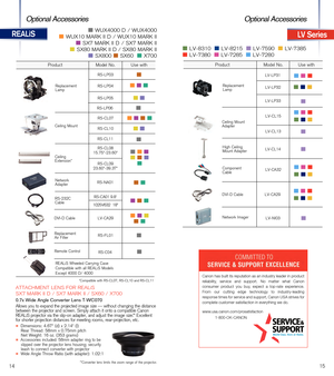 Page 101415
LV Ser\fesREAL\fS
 Product Model  No.  Use  with 
n WUX4000 D / WUX4000
n WUX10 MARK II D / WUX10 MARK II  
n SX7 MARK II D / SX7 MARK II  
n SX80 MARK II D / SX80 MARK II 
n SX800 n SX60  n X700
RS-LP03
RS-LP04
RS-CL07
RS-LP05
RS-LP06
RS-CL08 
15.75"-23.60" 
RS-CL09
23.60"-39.37"  RS-CL10
RS-CL11
LV-CA29
*Com\fatible with RS-CL07, RS-CL10 and RS-CL11
DVI-D Cable REALiS Wheeled Carrying Case   
Com\fatible with all REALiS Models  
Exce\ft 4000 D/ 4000
Ceiling 
 
Extension*
RS-CA01...