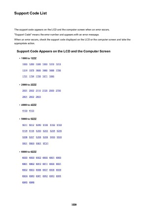 Page 1008Support Code ListThe support code appears on the LCD and the computer screen when an error occurs.
"Support Code" means the error number and appears with an error message.
When an error occurs, check the support code displayed on the LCD or the computer screen and take the
appropriate action.
Support Code Appears on the LCD and the Computer Screen•
1000 to 1ZZZ
10031200130013031310131313141575160016601688170017011754175518711890 •
2000 to 2ZZZ
200120022110212025002700280128022803   •
4000 to...