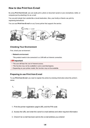 Page 120How to Use Print from E-mailBy using  Print from E-mail , you can easily print a photo or document saved on your smartphone, tablet, or
computer just by attaching it to an e-mail.
You can print simply from outside like a travel destination. Also, your family or friends can print by
registering beforehand.
You can use  Print from E-mail  on any Canon printer that supports the service.
Checking Your Environment
First, check your environment.
•
Network environment
This product needs to be connected to a LAN...