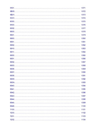 Page 175501. . . . . . . . . . . . . . . . . . . . . . . . . . . . . . . . . . . . . . . . . . . . . . . . . . . . . . . . . . . . . . . .   1071
5B00. . . . . . . . . . . . . . . . . . . . . . . . . . . . . . . . . . . . . . . . . . . . . . . . . . . . . . . . . . . . . . . .   1072
5B01. . . . . . . . . . . . . . . . . . . . . . . . . . . . . . . . . . . . . . . . . . . . . . . . . . . . . . . . . . . . . . . .   1073
5C01. . . . . . . . . . . . . . . . . . . . . . . . . . . . . . . . . . . . . . . . . . . ....