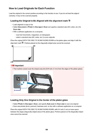 Page 185How to Load Originals for Each FunctionLoad the original in the correct position according to the function to use. If you do not load the original
correctly, it may not be scanned properly.
Loading the Original to Be Aligned with the alignment mark •
Load originals to copy or fax
•
Select  Document  or Photo  for Doc.type  in Scan  and specify a standard size (A4, Letter, etc.) for
Scan size
•
With a software application on a computer,
◦
scan text documents, magazines, or newspapers
◦
select a standard...