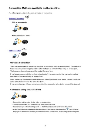 Page 33Connection Methods Available on the MachineThe following connection methods are available on the machine.
Wireless Connection  
With an access point
Without an access point
USB Connection 
Wireless Connection
There are two methods for connecting the printer to your device (such as a smartphone). One method is
to connect using an access point, and the other method is to connect without using an access point.
The two connection methods cannot be used at the same time.
If you have an access point (or...