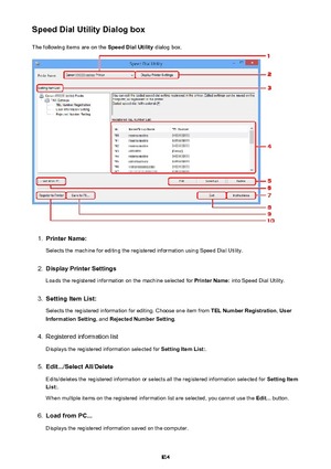 Page 814Speed Dial Utility Dialog boxThe following items are on the  Speed Dial Utility dialog box.1.
Printer Name:
Selects the machine for editing the registered information using Speed Dial Utility.
2.
Display Printer Settings
Loads the registered information on the machine selected for  Printer Name: into Speed Dial Utility.
3.
Setting Item List:
Selects the registered information for editing. Choose one item from  TEL Number Registration, User
Information Setting , and Rejected Number Setting .
4.
Registered...