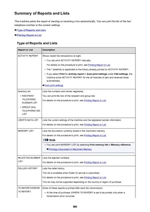 Page 863Summary of Reports and ListsThe machine prints the report of sending or receiving a fax automatically. You can print the list of the fax/
telephone number or the current settings.
Type of Reports and Lists
Printing Report or List
Type of Reports and Lists
Report or ListDescriptionACTIVITY REPORTShows recent fax transactions at sight.•
You can print ACTIVITY REPORT manually.
For details on the procedure to print, see 
Printing Report or List .
•
The * (asterisk) is appended to the history already printed...