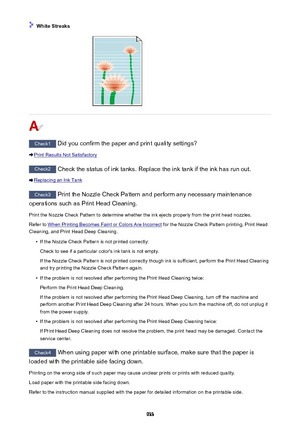 Page 933 White Streaks
Check1 Did you confirm the paper and print quality settings?
Print Results Not Satisfactory
Check2 Check the status of ink tanks. Replace the ink tank if the ink has run out.
Replacing an Ink Tank
Check3 Print the Nozzle Check Pattern and perform any necessary maintenance
operations such as Print Head Cleaning.
Print the Nozzle Check Pattern to determine whether the ink ejects properly from the print head nozzles. Refer to 
When Printing Becomes Faint or Colors Are Incorrect  for the...