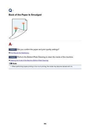 Page 943Back of the Paper Is Smudged
Check1 Did you confirm the paper and print quality settings?
Print Results Not Satisfactory
Check2  Perform the Bottom Plate Cleaning to clean the inside of the machine.
Cleaning the Inside of the Machine (Bottom Plate Cleaning)
Note
•
When performing duplex printing or too much printing, the inside may become stained with ink.
943 