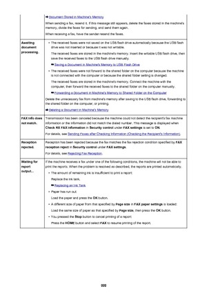 Page 999Document Stored in Machine's Memory
When sending a fax, resend it. If this message still appears, delete the faxes stored in the machine's
memory, divide the faxes for sending, and send them again.
When receiving a fax, have the sender resend the faxes.Awaiting
document
processing.•The received faxes were not saved on the USB flash drive automatically because the USB flash drive was not inserted or because it was not writable.
The received faxes are stored in the machine's memory. Insert the...