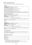 Page 368Minimum System Requirements
Conform to the operating system's requirements when higher than those given here.
WindowsOperating SystemWindows 8, Windows 8.1
Windows 7, Windows 7 SP1
Windows Vista SP1, Windows Vista SP2
Windows XP SP3 32-bit only
For the printer driver and fax driver:
Windows Server 2003*, Windows Server 2003 R2*, Windows Server 2008, Windows Server 2008 R2, Windows Server 2012, and Windows Server 2012
R2
* XPS driver is not supported.BrowserInternet Explorer 8 or laterHard Disk...