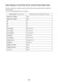 Page 389Paper Settings on the Printer Driver and the Printer (Paper Size)When you use this printer, selecting a paper size that matches the print purpose will help you achieve thebest print results.
You can use the following paper sizes on this printer.Printer Paper Size  in the printer driverCassette paper information registered on the printerLetter 8.5"x11" 22x28cmLetterLegal 8.5"x14" 22x36cmLegalA5A5A4A4B5B54"x6" 10x15cmKG/4"x6"(10x15)5"x7"...