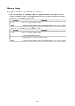 Page 1022GeneralNotesSending faxes from Mac is subject to the following restrictions.