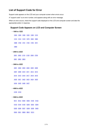 Page 1174ListofSupportCodeforErrorSupport code appears on the LCD and your computer screen when errors occur.
A "support code" is an error number, and appears along with an error message.
When an error occurs, check the support code displayed on the LCD and computer screen and take the
appropriate action in response.
SupportCodeAppearsonLCDandComputerScreen