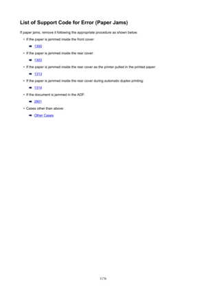 Page 1176ListofSupportCodeforError(PaperJams)If paper jams, remove it following the appropriate procedure as shown below.