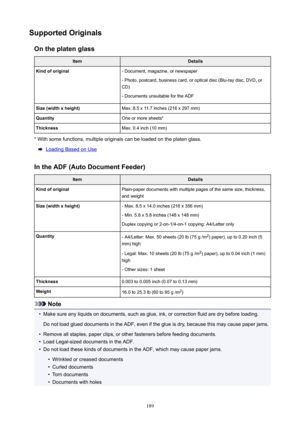 Page 189SupportedOriginalsOntheplatenglassItemDetailsKindoforiginal- Document, magazine, or newspaper
- Photo, postcard, business card, or optical disc (Blu-ray disc, DVD, or CD)
- Documents unsuitable for the ADFSize(widthxheight)Max. 8.5 x 11.7 inches (216 x 297 mm)QuantityOne or more sheets*ThicknessMax. 0.4 inch (10 mm)
* With some functions, multiple originals can be loaded on the platen glass.
Loading Based on Use
IntheADF(AutoDocumentFeeder)
ItemDetailsKindoforiginalPlain-paper documents...
