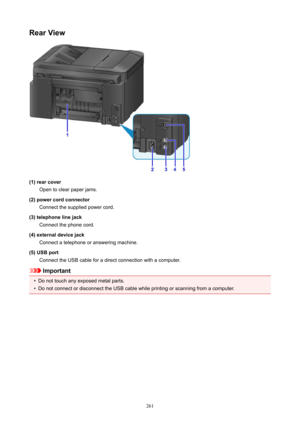 Page 261RearView
(1)rearcoverOpen to clear paper jams.
(2)powercordconnector Connect the supplied power cord.
(3)telephonelinejack Connect the phone cord.
(4)externaldevicejack Connect a telephone or answering machine.
(5)USBport Connect the USB cable for a direct connection with a computer.
Important

