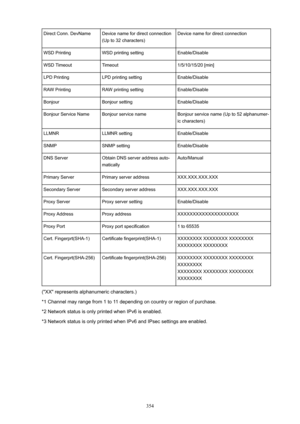 Page 354Direct Conn. DevNameDevice name for direct connection
(Up to 32 characters)Device name for direct connectionWSD PrintingWSD printing settingEnable/DisableWSD TimeoutTimeout1/5/10/15/20 [min]LPD PrintingLPD printing settingEnable/DisableRAW PrintingRAW printing settingEnable/DisableBonjourBonjour settingEnable/DisableBonjour Service NameBonjour service nameBonjour service name (Up to 52 alphanumer-
ic characters)LLMNRLLMNR settingEnable/DisableSNMPSNMP settingEnable/DisableDNS ServerObtain DNS server...