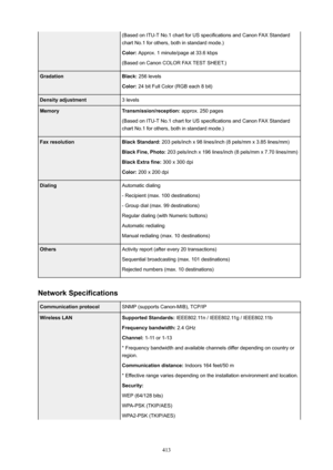 Page 413(Based on ITU-T No.1 chart for US specifications and Canon FAX Standard
chart No.1 for others, both in standard mode.)
Color:  Approx. 1 minute/page at 33.6 kbps
(Based on Canon COLOR FAX TEST SHEET.)GradationBlack:  256 levels
Color:  24 bit Full Color (RGB each 8 bit)Densityadjustment3 levelsMemoryTransmission/reception:  approx. 250 pages
(Based on ITU-T No.1 chart for US specifications and Canon FAX Standard chart No.1 for others, both in standard mode.)FaxresolutionBlackStandard:  203 pels/inch x...