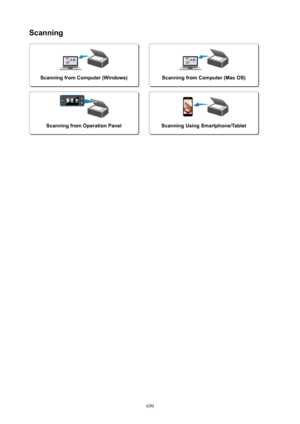 Page 650Scanning
ScanningfromComputer(Windows)
 
ScanningfromComputer(MacOS)ScanningfromOperationPanel
 
ScanningUsingSmartphone/Tablet
650 