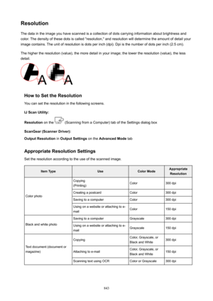 Page 843ResolutionThe data in the image you have scanned is a collection of dots carrying information about brightness andcolor. The density of these dots is called "resolution," and resolution will determine the amount of detail your
image contains. The unit of resolution is dots per inch (dpi). Dpi is the number of dots per inch (2.5 cm).
The higher the resolution (value), the more detail in your image; the lower the resolution (value), the less
detail.
HowtoSettheResolution
You can set the...