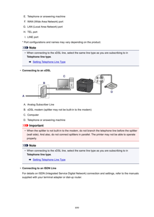 Page 899E.Telephone or answering machineF.
WAN (Wide Area Network) port
G.
LAN (Local Area Network) port
H.
TEL port
I.
LINE port
* Port configurations and names may vary depending on the product.
Note
