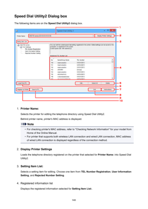 Page 948SpeedDialUtility2DialogboxThe following items are on the  SpeedDialUtility2 dialog box.1.
PrinterName:
Selects the printer for editing the telephone directory using Speed Dial Utility2.
Behind printer name, printer's MAC address is displayed.
Note
