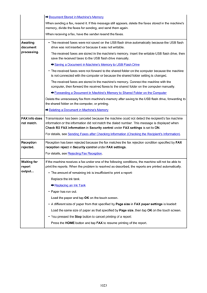 Page 1023Document Stored in Machine's Memory
When sending a fax, resend it. If this message still appears, delete the faxes stored in the machine's
memory, divide the faxes for sending, and send them again.
When receiving a fax, have the sender resend the faxes.Awaiting
document
processing.•The received faxes were not saved on the USB flash drive automatically because the USB flash drive was not inserted or because it was not writable.
The received faxes are stored in the machine's memory. Insert the...