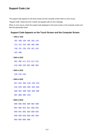 Page 1032Support Code ListThe support code appears on the touch screen and the computer screen when an error occurs.
"Support Code" means the error number and appears with an error message.
When an error occurs, check the support code displayed on the touch screen or the computer screen and
take the appropriate action.
Support Code Appears on the Touch Screen and the Computer Screen•
1000 to 1ZZZ
10071008120013001303131013131314157516001660168817001701175417551872187318741890    •
2000 to 2ZZZ...