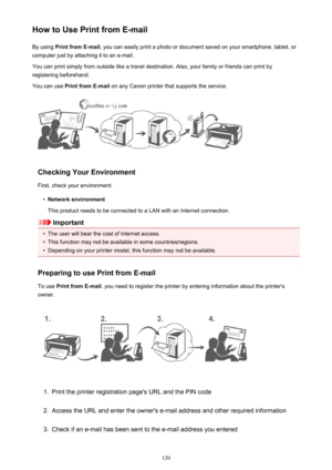 Page 120How to Use Print from E-mailBy using  Print from E-mail , you can easily print a photo or document saved on your smartphone, tablet, or
computer just by attaching it to an e-mail.
You can print simply from outside like a travel destination. Also, your family or friends can print by
registering beforehand.
You can use  Print from E-mail  on any Canon printer that supports the service.
Checking Your Environment
First, check your environment.
•
Network environment
This product needs to be connected to a LAN...