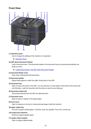 Page 142Front View
(1) operation panelUse to change the settings of the machine or to operate it.
Operation Panel
(2) ADF (Auto Document Feeder) Load a document here. The documents loaded in the document tray are scanned automatically one
sheet at a time.
Loading Documents in the ADF (Auto Document Feeder)
(3) document feeder cover Open when clearing jammed documents.
(4) document guides Adjust these guides to match the width of document in the ADF.
(5) document tray Open to load a document in the ADF. You can...