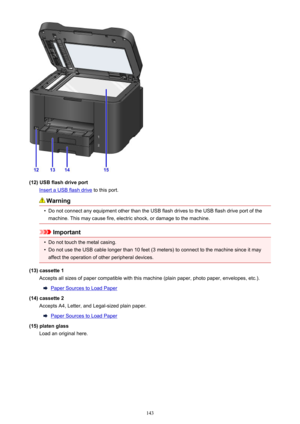 Page 143(12) USB flash drive port
Insert a USB flash drive to this port.
Warning
•
Do not connect any equipment other than the USB flash drives to the USB flash drive port of the
machine. This may cause fire, electric shock, or damage to the machine.
Important
•
Do not touch the metal casing.
•
Do not use the USB cable longer than 10 feet (3 meters) to connect to the machine since it may affect the operation of other peripheral devices.
(13) cassette 1 Accepts all sizes of paper compatible with this machine...