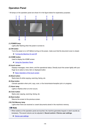 Page 146Operation Panel* All lamps on the operation panel are shown lit in the figure below for explanatory purposes.
(1) POWER lamp Lights after flashing when the power is turned on.
(2) ON button Turns the power on or off. Before turning on the power, make sure that the document cover is closed.
Turning the Machine On and Off
(3) HOME button Used to display the HOME screen.
Using the Operation Panel
(4) touch screen Displays messages, menu items, and the operational status. Directly touch the screen lightly...