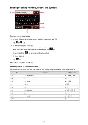 Page 158Entering or Editing Numbers, Letters, and Symbols
The input method is as follows.
•
To move the insertion position (cursor position) in the entry field (C)
Tap 
 or  (D).
•
To delete an entered character
Move the cursor under the character to delete, then tap 
 (E).
Keep on touching 
 to continue deleting characters.
•
To insert a space
Tap 
 (F).
After entry is complete, tap  OK (G).
Key assignments for multiple languages
Repeatedly tap the same key until the character you want to enter is displayed in...