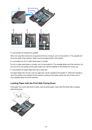 Page 162D: Lock position for stowing the cassette
When not using this machine for long period of time or moving it, set it to the position D. The cassette will
fit into the width of the machine. Paper cannot be loaded while in this position.
E: Lock position for A4 or Letter-sized paper or smaller For A4 or Letter-sized paper or smaller, set it to the position E. The cassette sticks out of the machine, butyou can cover it by pulling out the paper output tray. Set the cassette to this position for normal use.
F:...