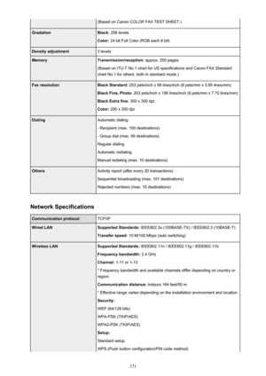 Page 371(Based on Canon COLOR FAX TEST SHEET.)GradationBlack: 256 levels
Color:  24 bit Full Color (RGB each 8 bit)Density adjustment3 levelsMemoryTransmission/reception:  approx. 250 pages
(Based on ITU-T No.1 chart for US specifications and Canon FAX Standard chart No.1 for others, both in standard mode.)Fax resolutionBlack Standard:  203 pels/inch x 98 lines/inch (8 pels/mm x 3.85 lines/mm)
Black Fine, Photo:  203 pels/inch x 196 lines/inch (8 pels/mm x 7.70 lines/mm)
Black Extra fine:  300 x 300 dpi
Color:...