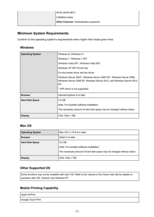 Page 372WCN (WCN-NET)
Cableless setup
Other Features:  Administration password
Minimum System Requirements
Conform to the operating system's requirements when higher than those given here.
Windows
Operating SystemWindows 8, Windows 8.1
Windows 7, Windows 7 SP1
Windows Vista SP1, Windows Vista SP2
Windows XP SP3 32-bit only
For the printer driver and fax driver:
Windows Server 2003*, Windows Server 2003 R2*, Windows Server 2008, Windows Server 2008 R2, Windows Server 2012, and Windows Server 2012
R2
* XPS...