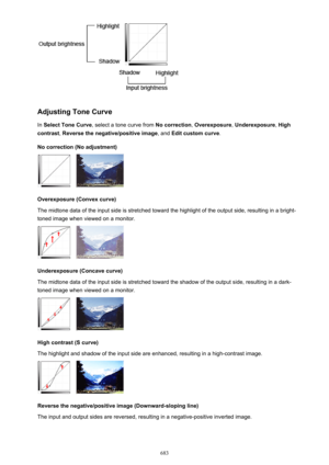 Page 683Adjusting Tone Curve
In  Select Tone Curve , select a tone curve from  No correction, Overexposure , Underexposure , High
contrast , Reverse the negative/positive image , and Edit custom curve .
No correction (No adjustment)
Overexposure (Convex curve)
The midtone data of the input side is stretched toward the highlight of the output side, resulting in a bright-
toned image when viewed on a monitor.
Underexposure (Concave curve)
The midtone data of the input side is stretched toward the shadow of the...