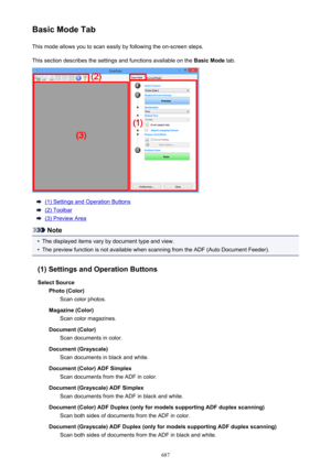 Page 687Basic Mode TabThis mode allows you to scan easily by following the on-screen steps.This section describes the settings and functions available on the  Basic Mode tab.
(1) Settings and Operation Buttons
(2) Toolbar
(3) Preview Area
Note
•
The displayed items vary by document type and view.
•
The preview function is not available when scanning from the ADF (Auto Document Feeder).
(1) Settings and Operation Buttons Select Source Photo (Color) Scan color photos.
Magazine (Color) Scan color magazines....