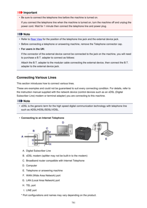 Page 781Important•
Be sure to connect the telephone line before the machine is turned on.
If you connect the telephone line when the machine is turned on, turn the machine off and unplug the power cord. Wait for 1 minute then connect the telephone line and power plug.
Note
•
Refer to Rear View  for the position of the telephone line jack and the external device jack.
•
Before connecting a telephone or answering machine, remove the Telephone connector cap.
•
For users in the UK:
If the connector of the external...